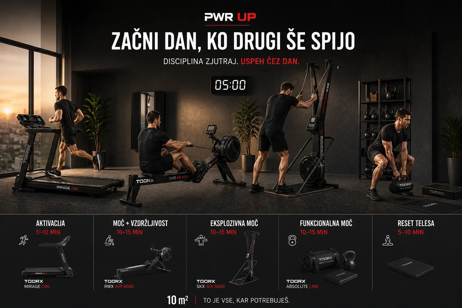 Morning Training Focus